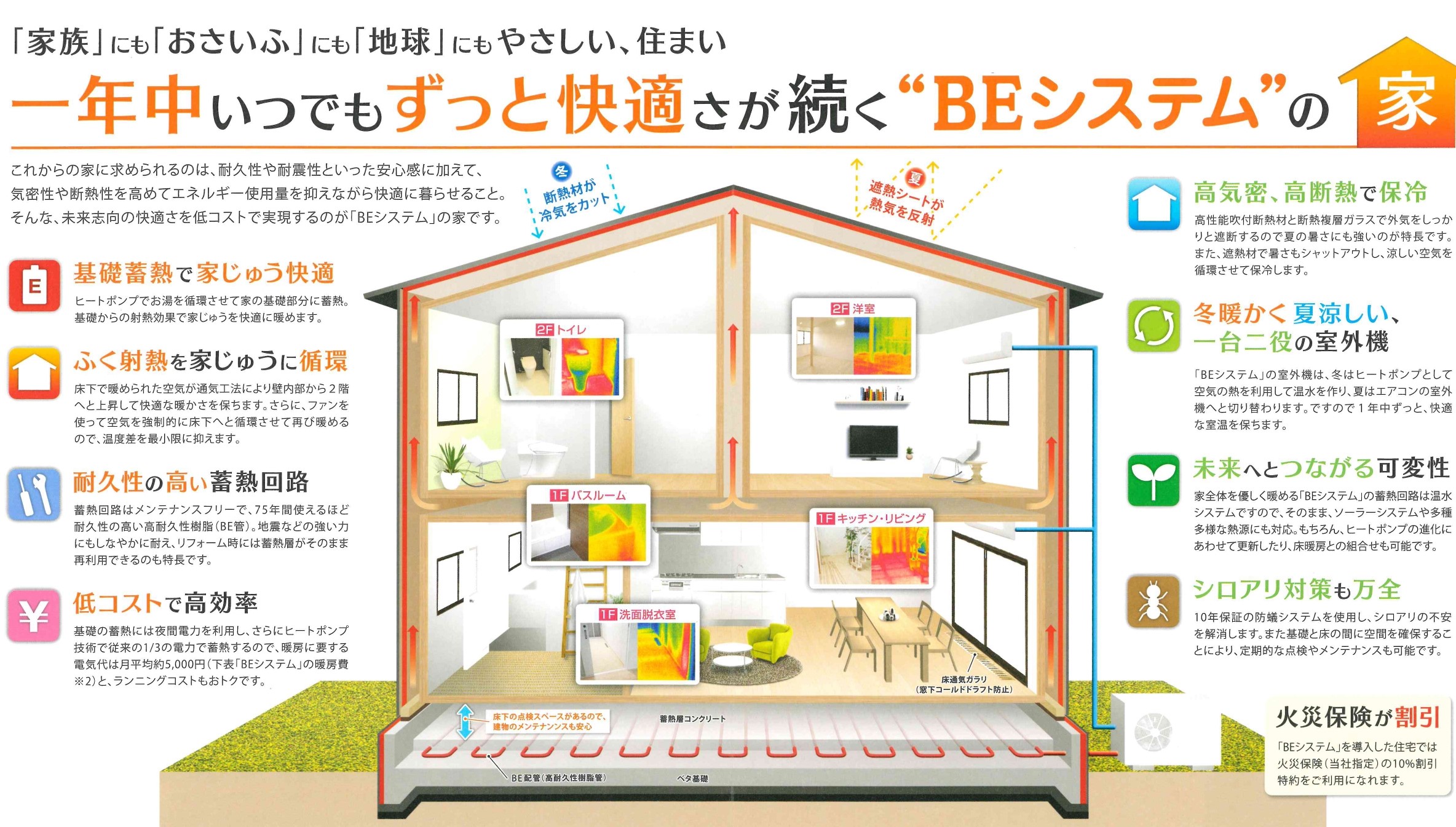 Beシステム概要 木の香る注文住宅 富山県南砺市の工務店 株式会社横川組公式hp